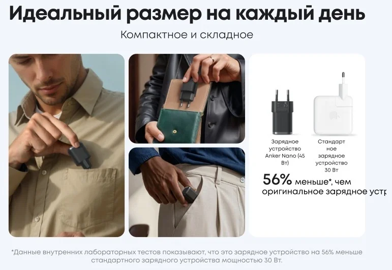 Адаптер питания Anker Nano Charger (A2692L11) ) Черный 6