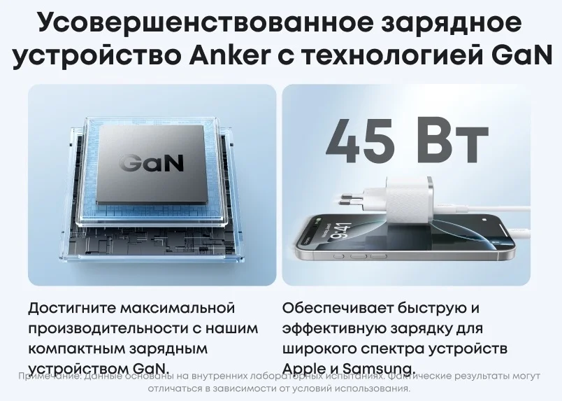 Адаптер питания Anker Nano Charger (A2692L21) ) Белый 3