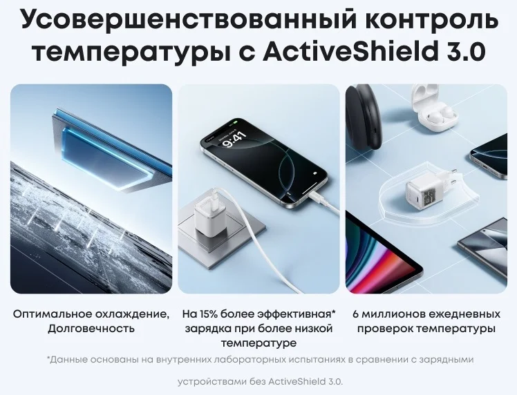 Адаптер питания Anker Nano Charger (A2692L21) ) Белый 4
