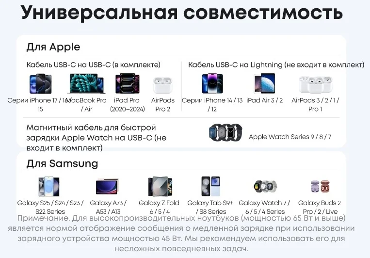 Адаптер питания Anker Nano Charger (A2692L21) ) Белый 6