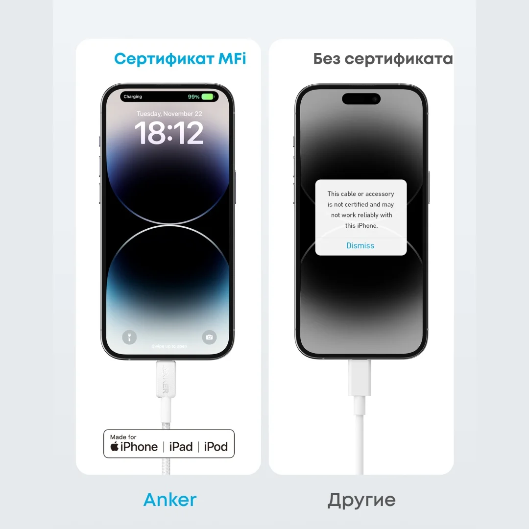 Интерфейсный кабель Anker 322 USB-C to USB-C Cable 1,8М (A81F6G11) Черный 2