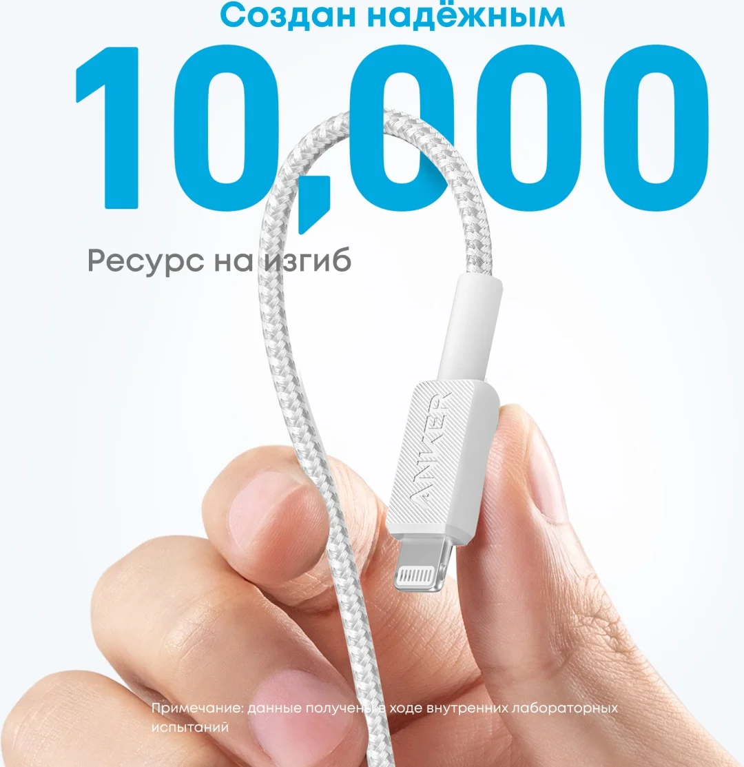 Интерфейсный кабель Anker 322 USB-C to USB-C Cable 1,8М (A81F6G11) Черный 4