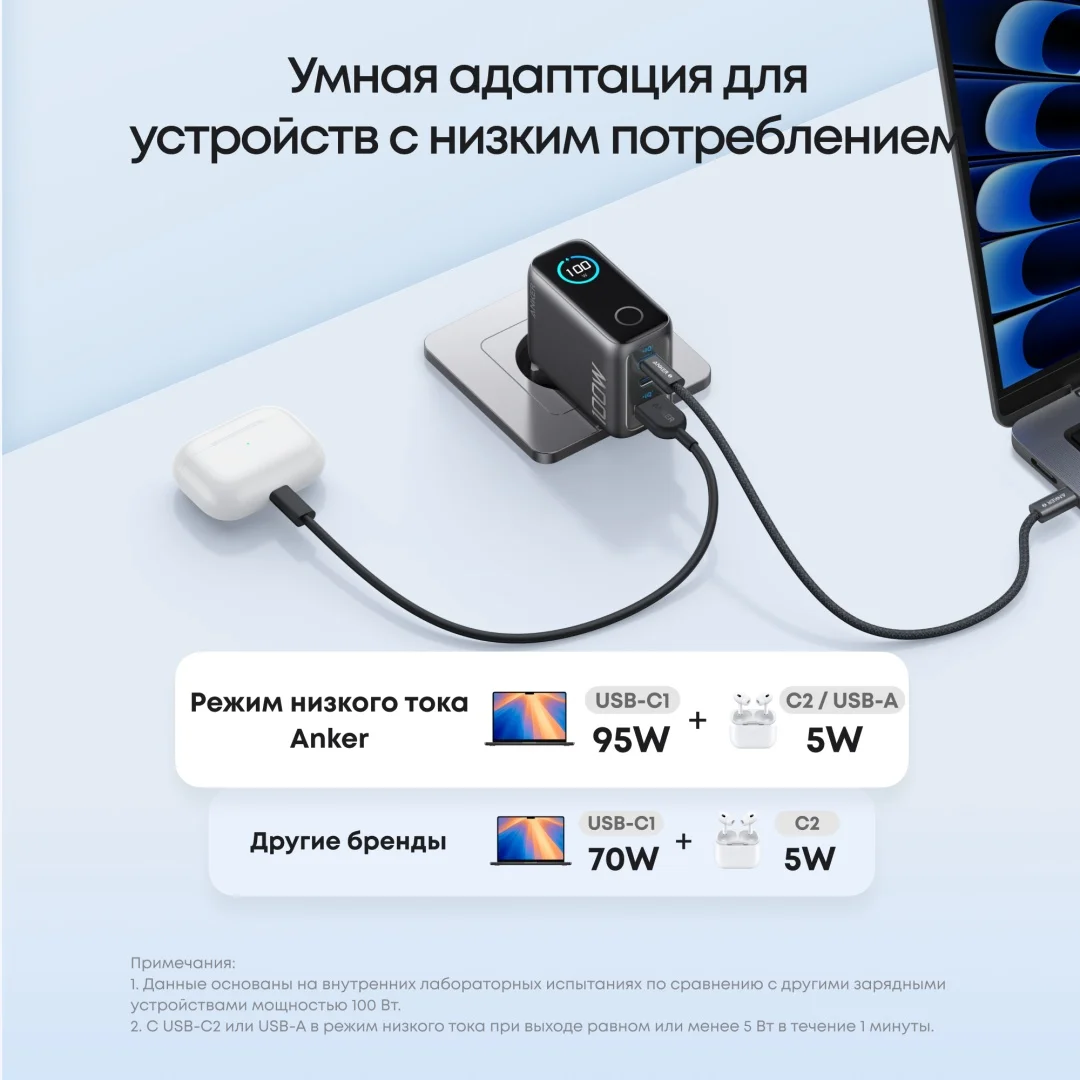 Адаптер питания Anker Prime Charger Smart Display (100W, 3 Ports) (B121BGZ1) 4