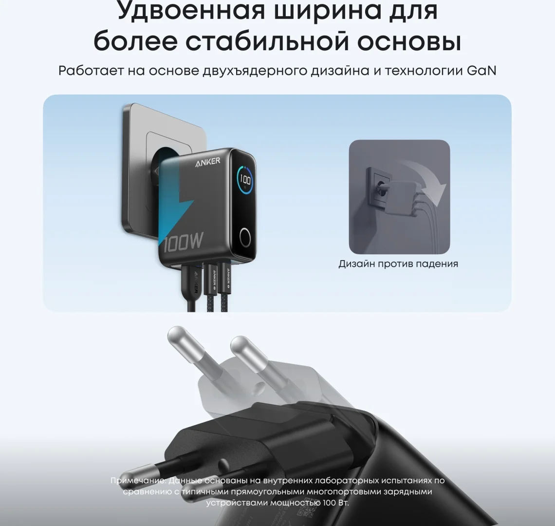 Адаптер питания Anker Prime Charger Smart Display (100W, 3 Ports) (B121BGZ1) 8