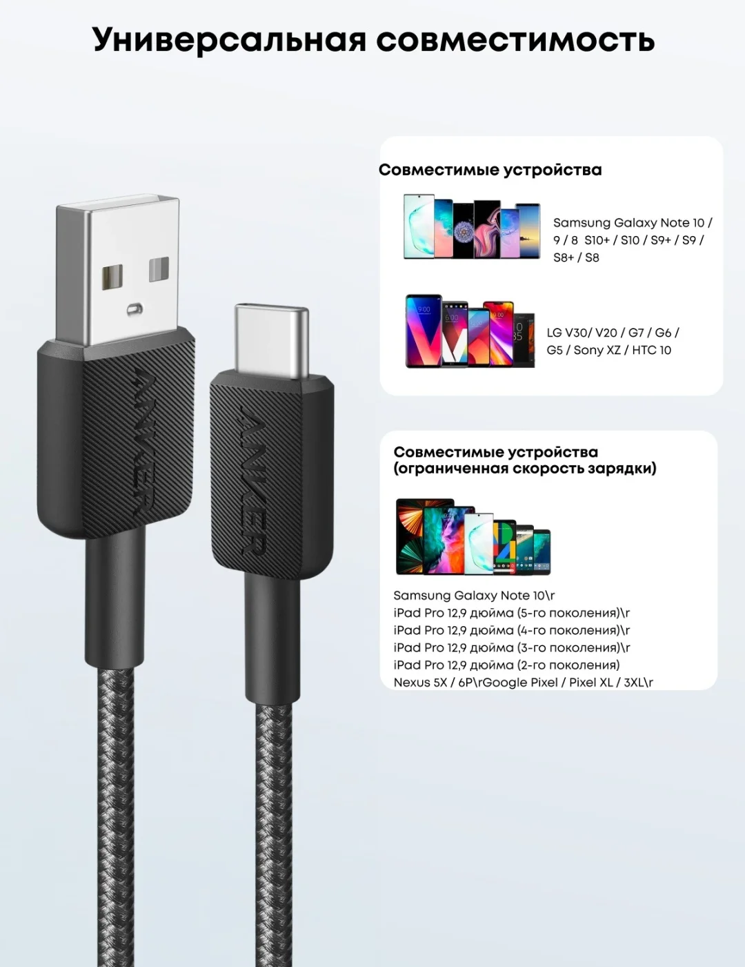 Интерфейсный кабель Anker 322 USB-C to USB-C Cable 1М (A81H5G11) Черный 4
