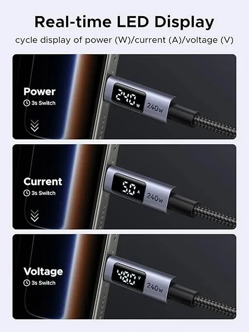 Зарядный кабель Ugreen L531 USB-C to USB-C PD Fast Charging  Cable 240W Max 3m, 65868 3